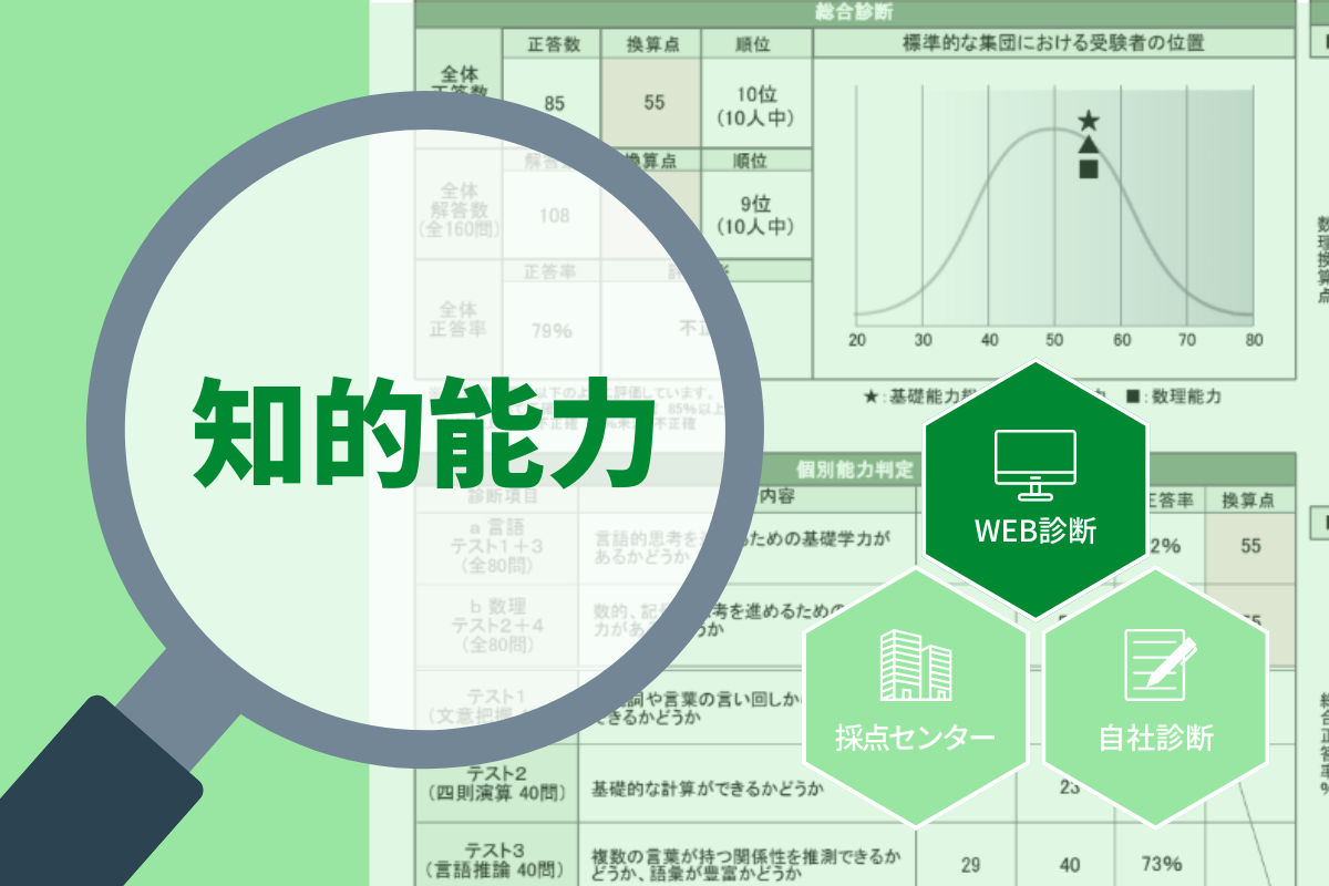 Web診断】 Web-DBIT - ダイヤモンド社