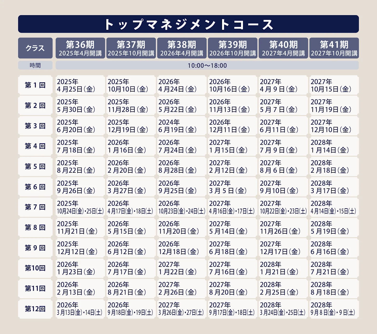 トップマネジメントコース　スケジュール