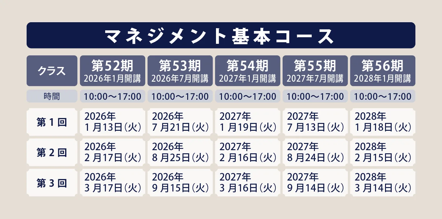 マネジメントコース スケジュール
