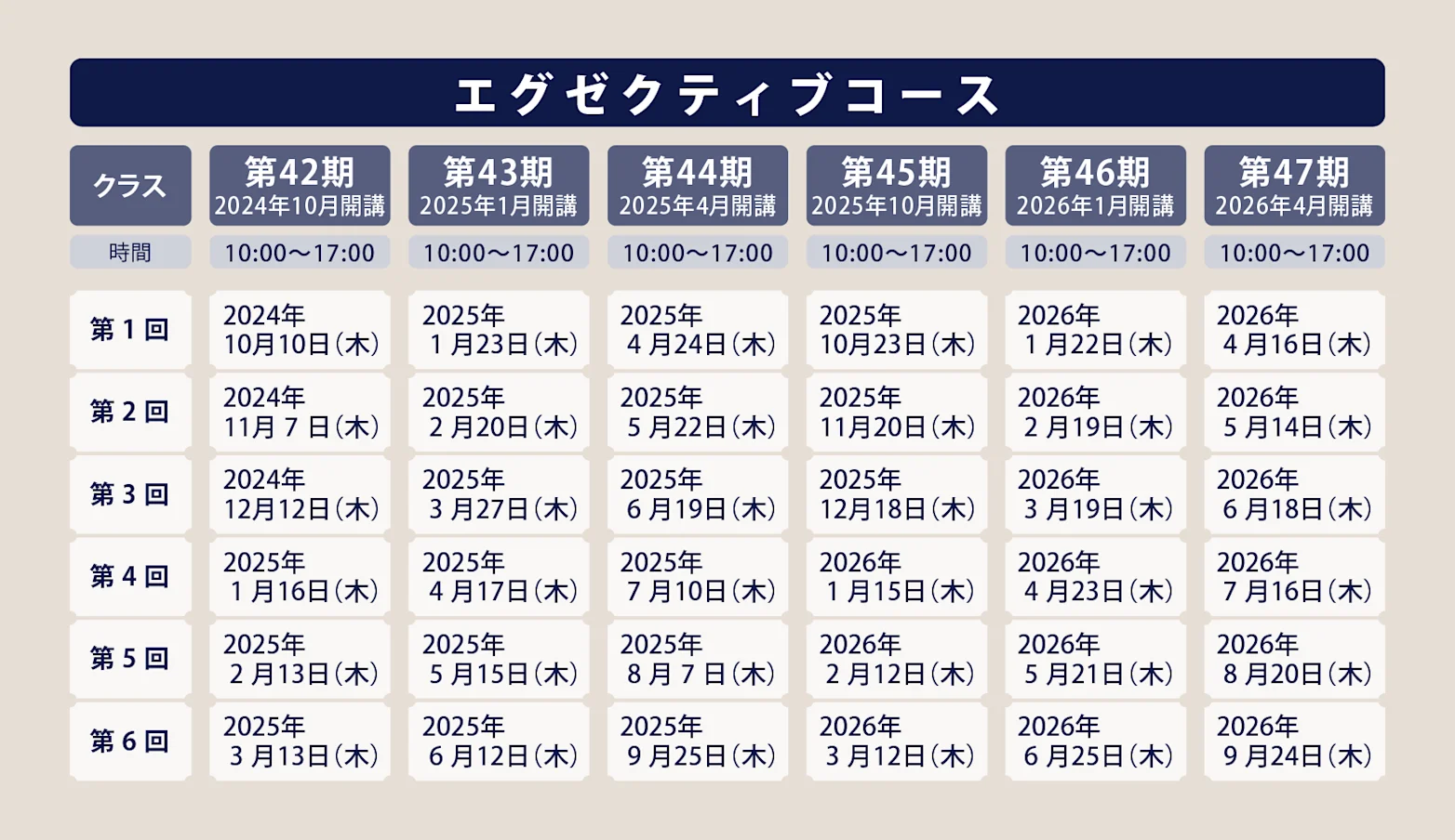 エグゼクティブコース　スケジュール