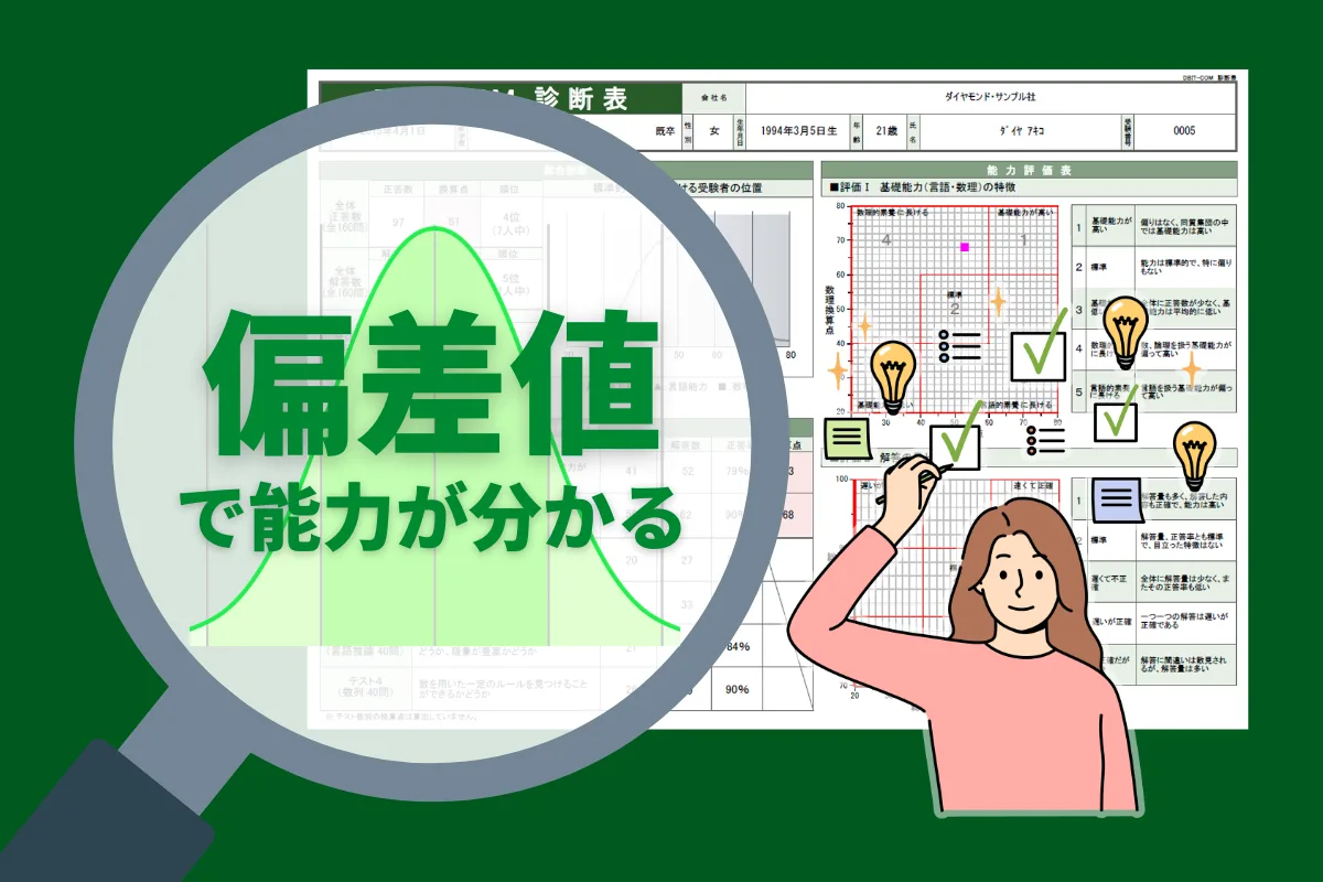 基礎能力診断テスト DBIT-COM - ダイヤモンド社