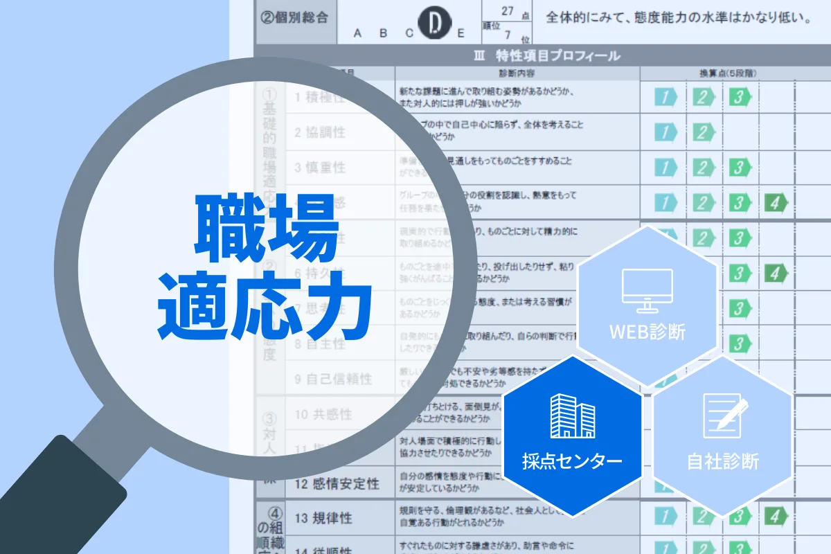 職場適応性テスト DPI-COM - ダイヤモンド社