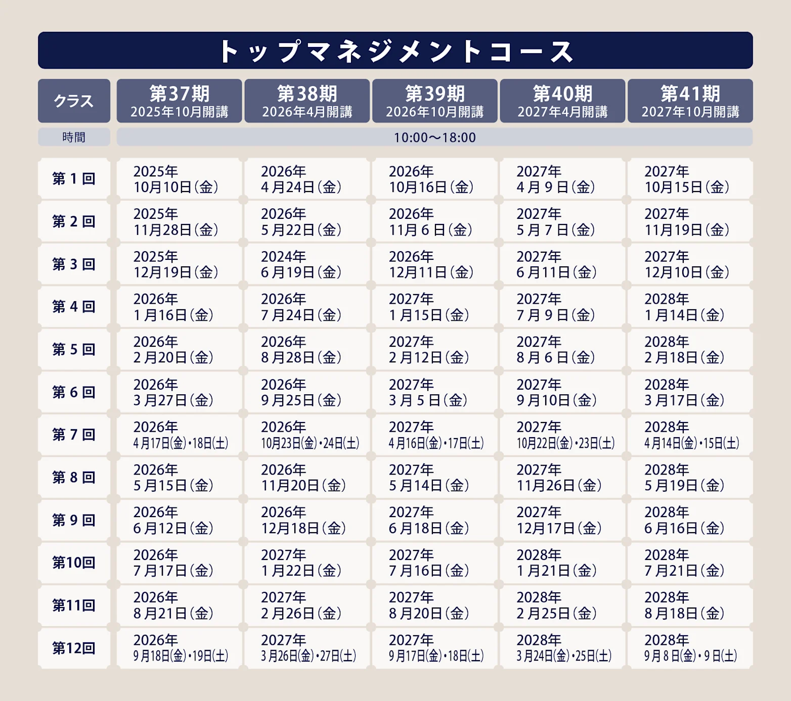 トップマネジメントコース　スケジュール