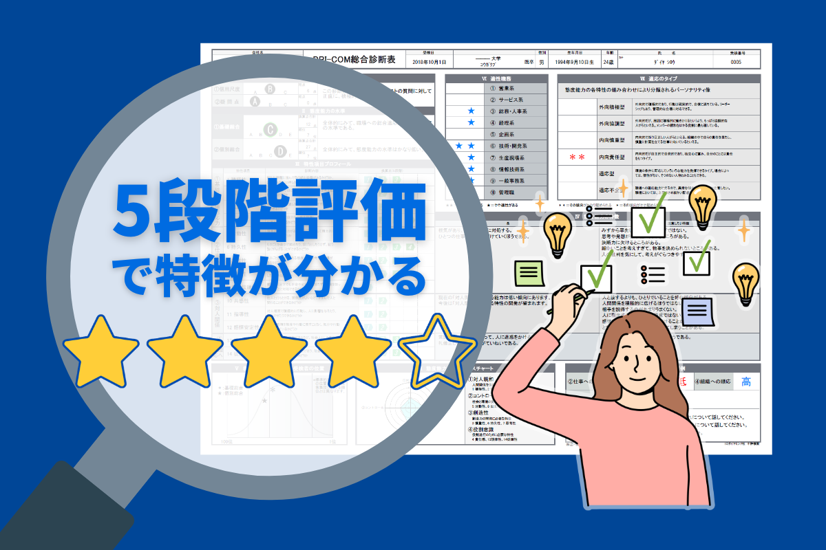 職場適応性テスト DPI-COM - ダイヤモンド社
