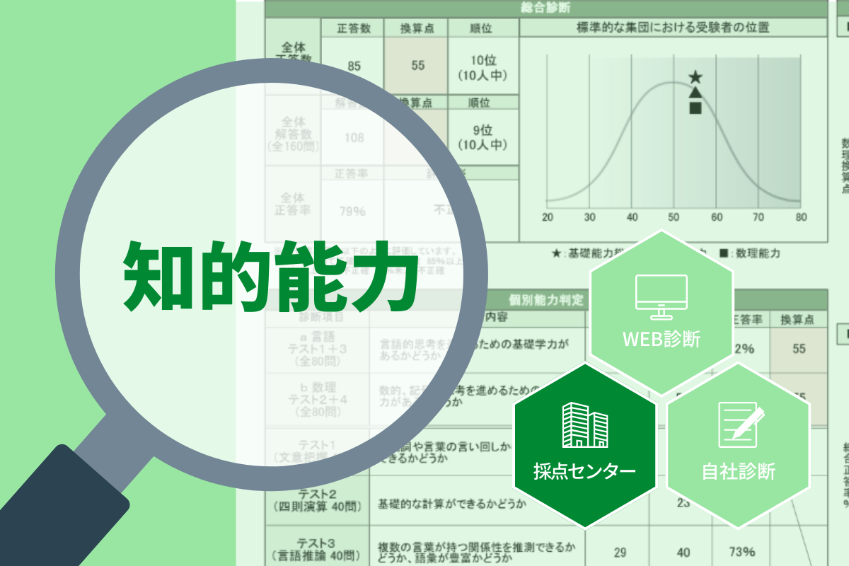 基礎能力診断テスト DBIT-COM - ダイヤモンド社