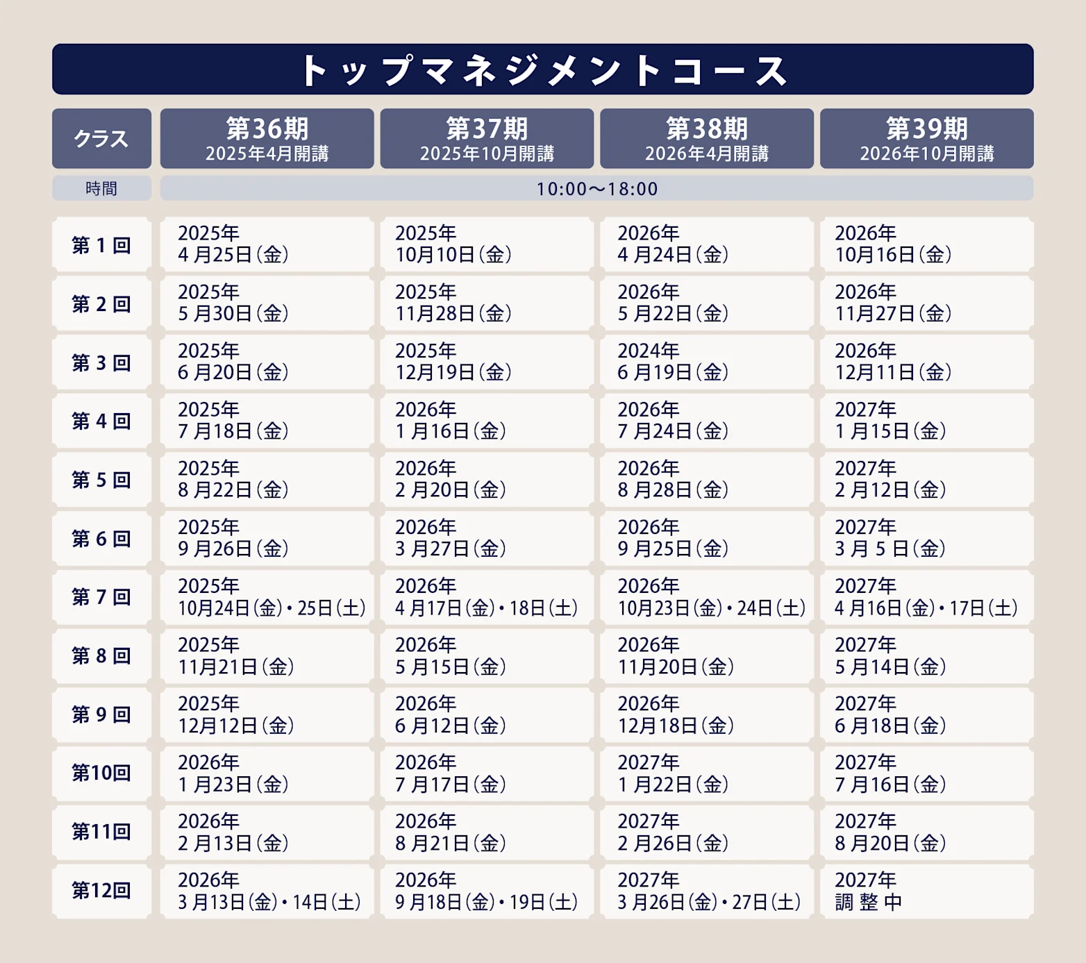 トップマネジメントコース スケジュール