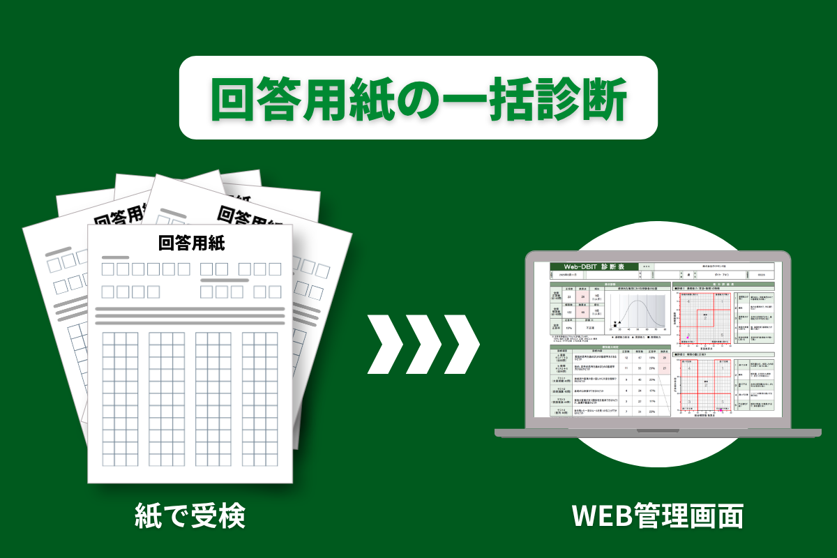 基礎能力診断テスト DBIT-COM - ダイヤモンド社