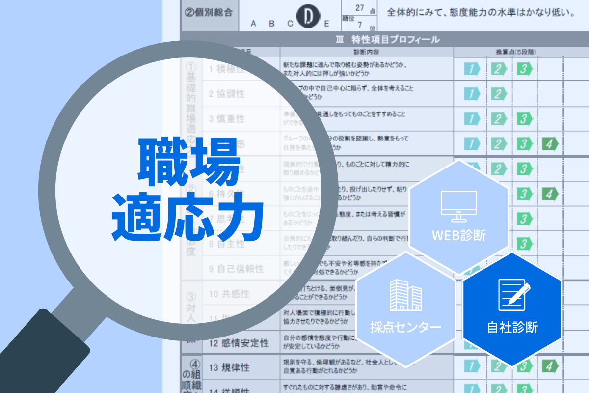 職場適応性テスト DPI - ダイヤモンド社