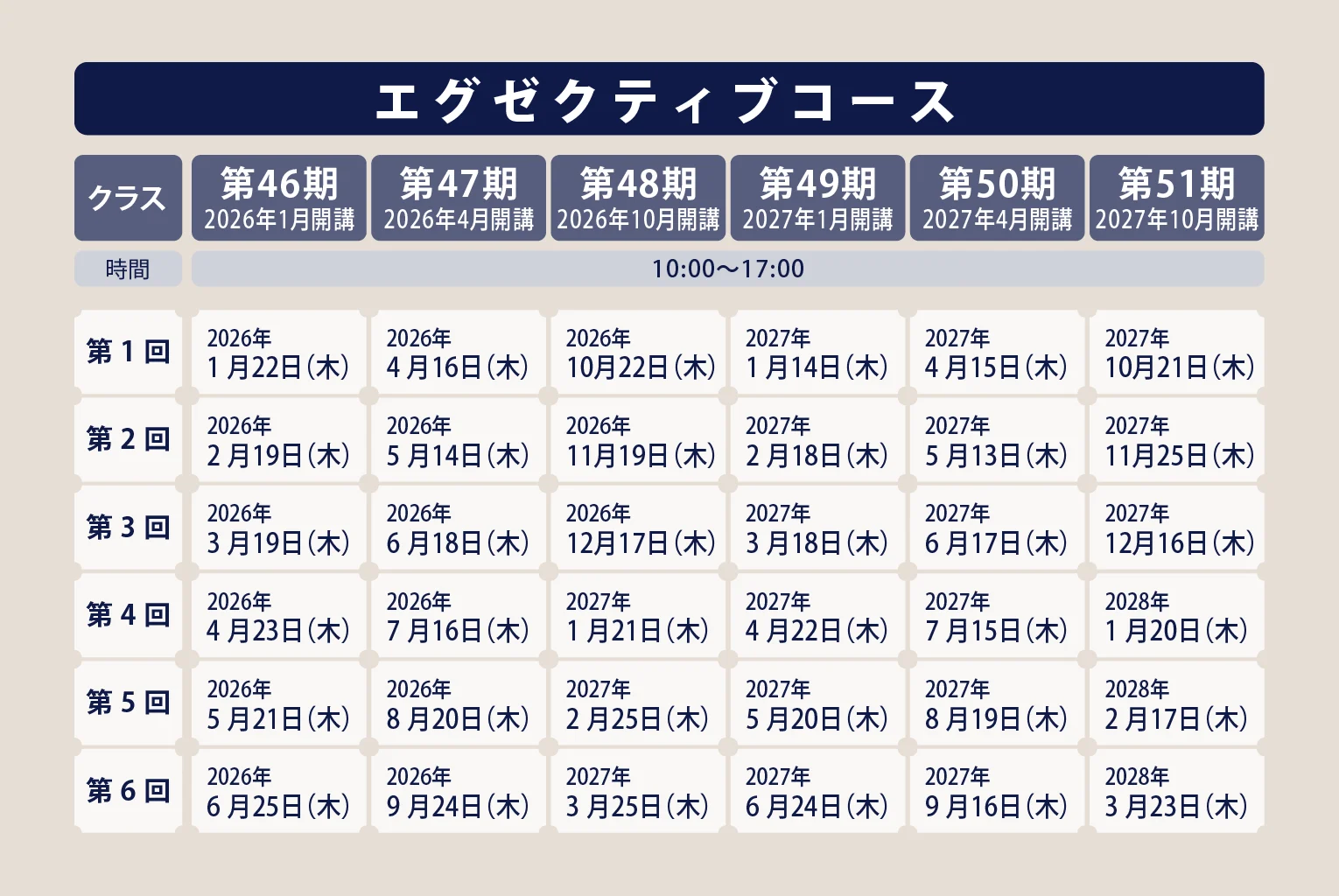 エグゼクティブコース　スケジュール