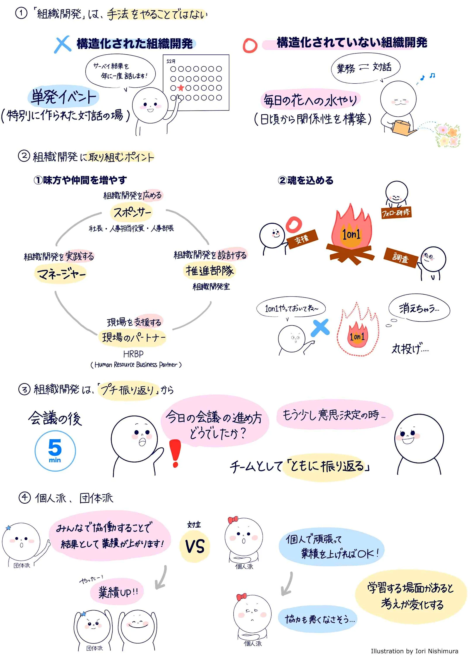 組織開発を実践する方法とは？注意点と実践のポイント 【中村和彦先生