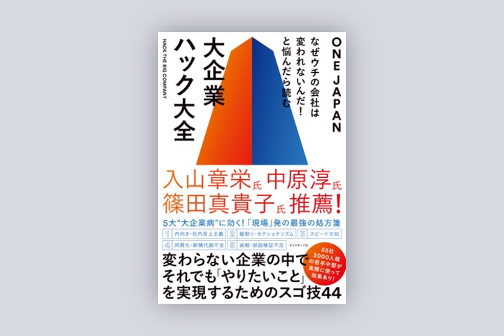 書籍一覧 - ダイヤモンド社の適性検査・社員教育ツール・研修