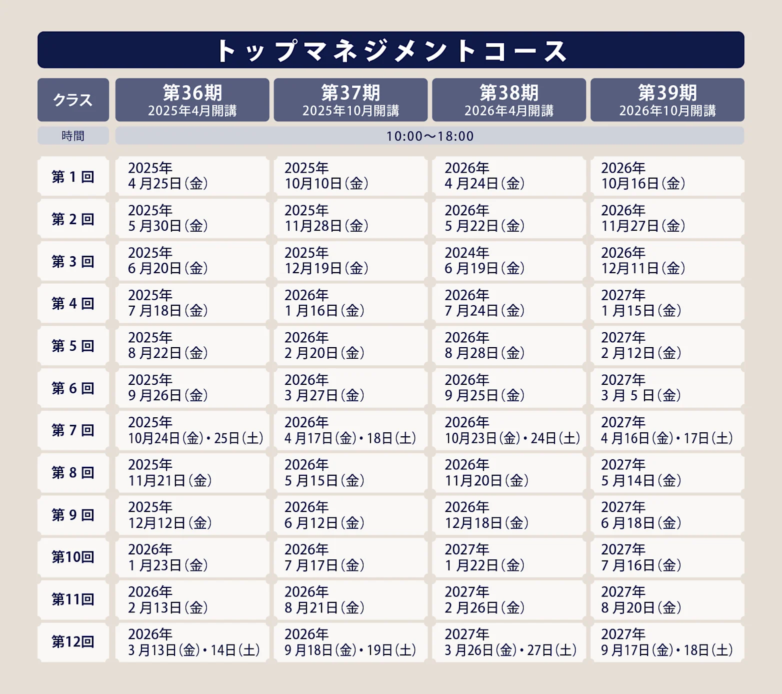 トップマネジメントコース　スケジュール