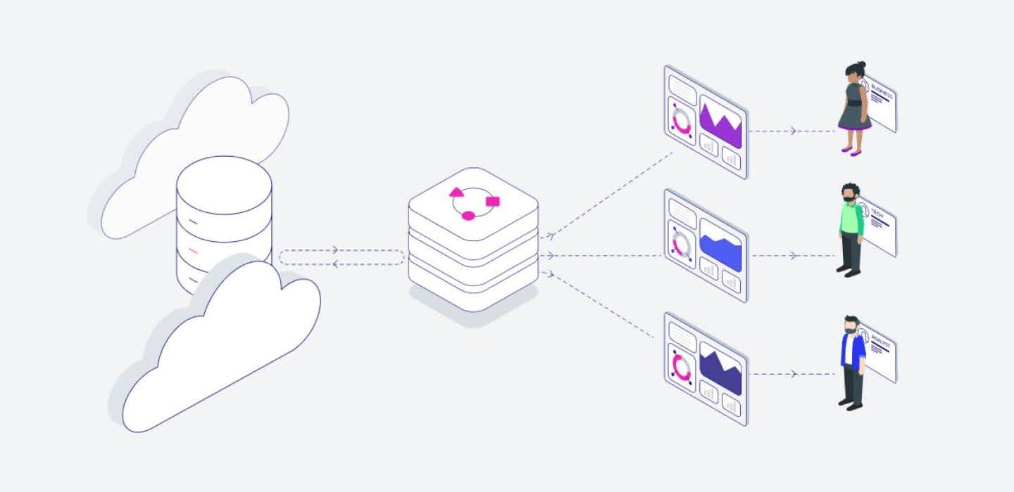 Netflix uses multi-tenant architecture