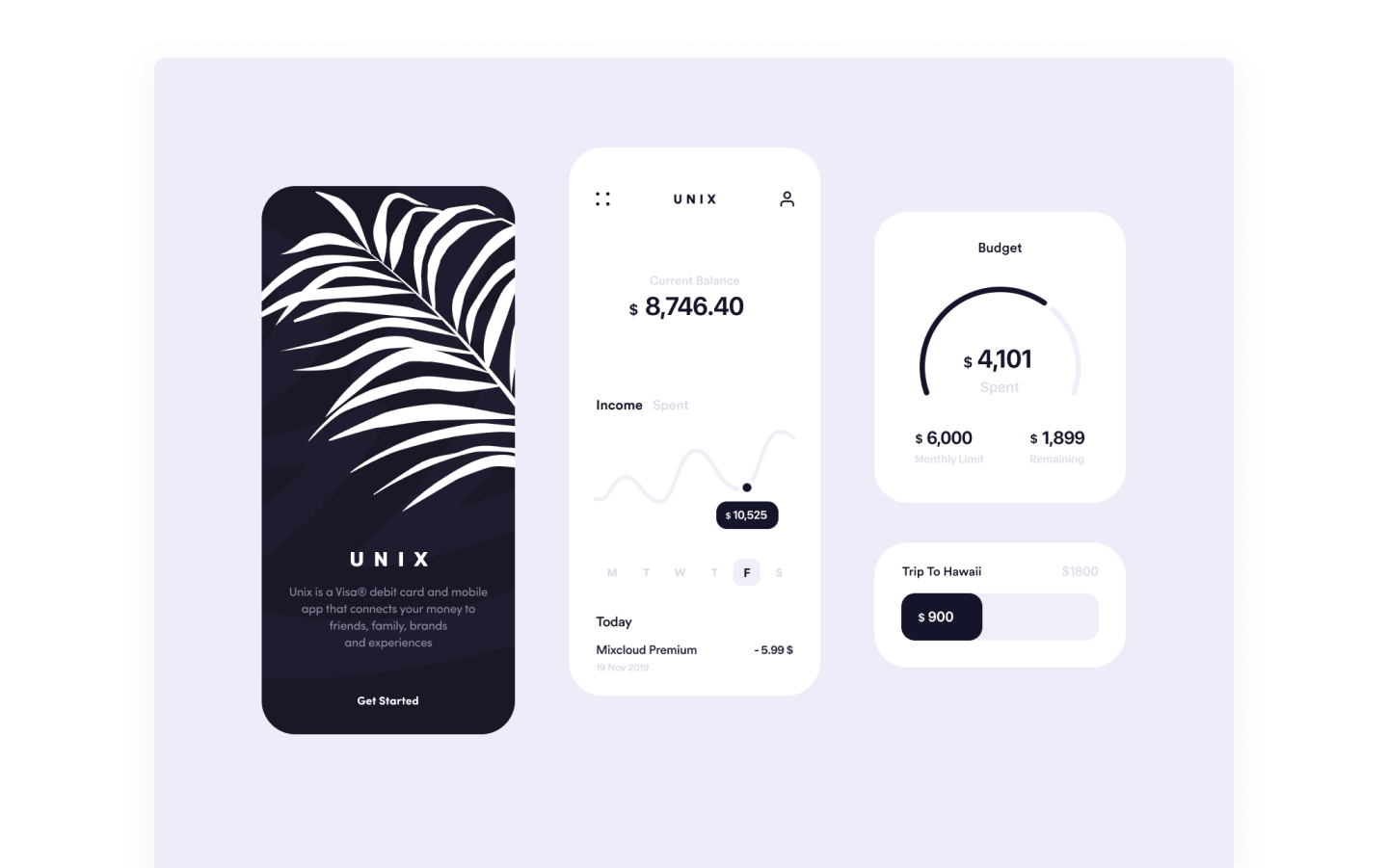 UI/UX Design: Creating Great User Experiences