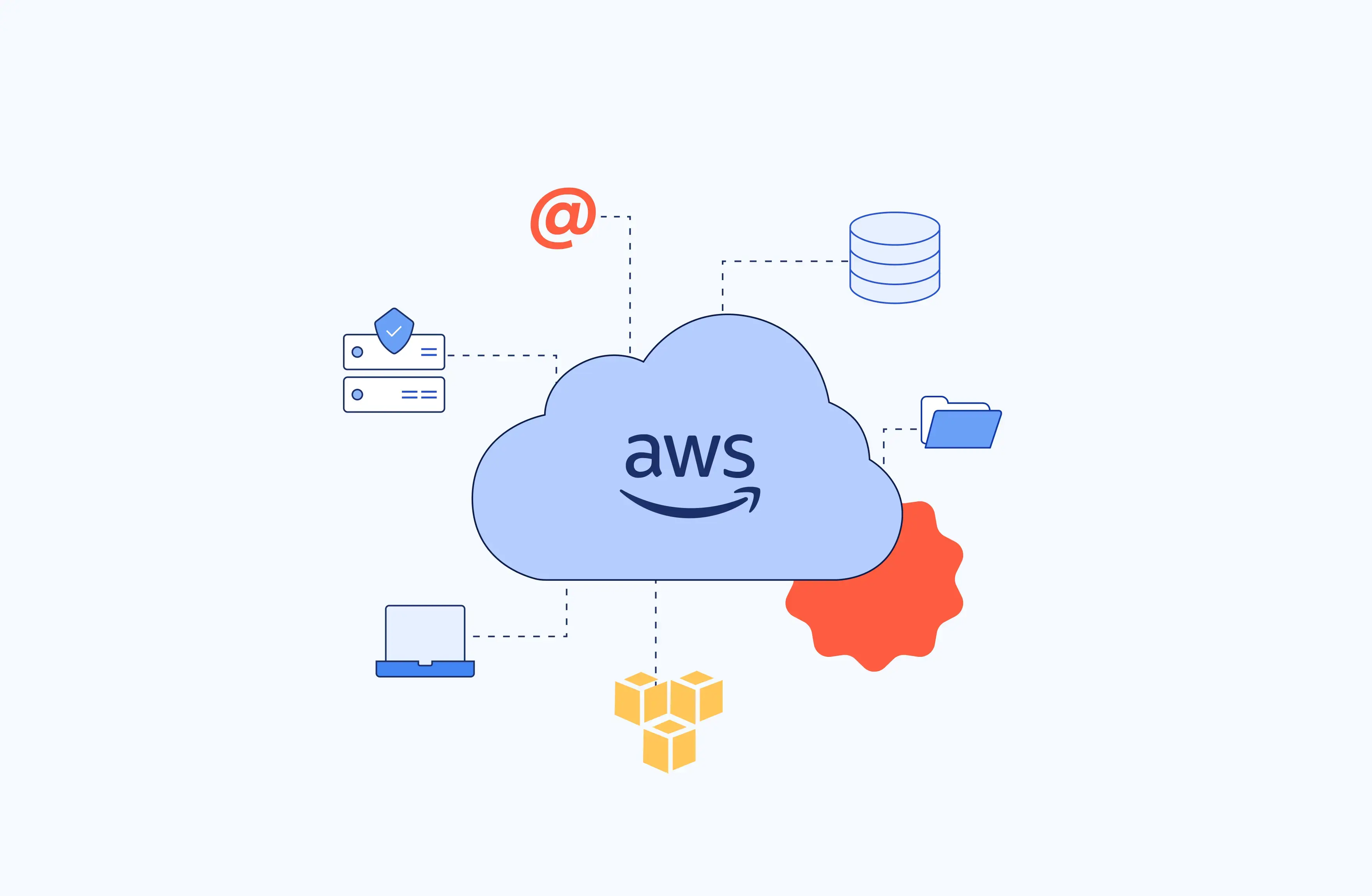 Cloud Migration to AWS: Key Insights