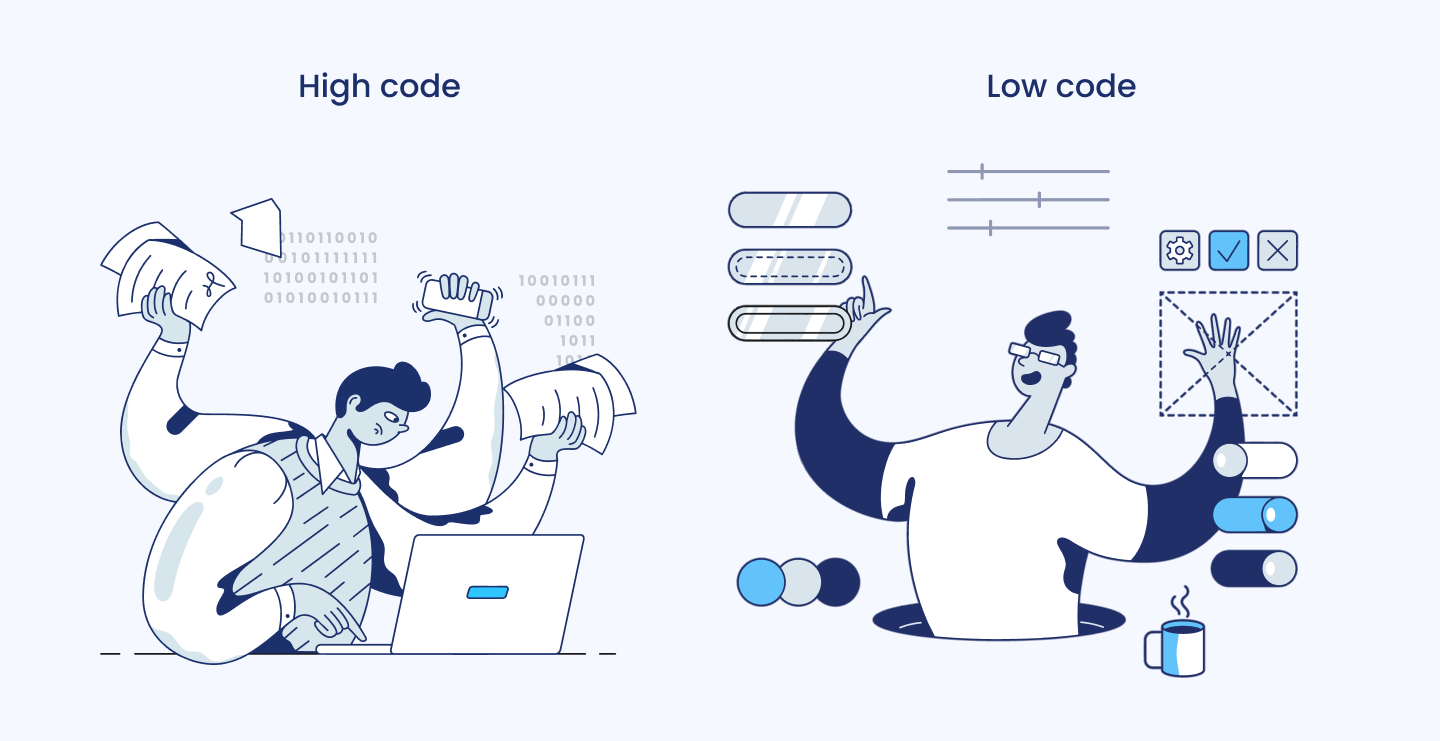 High-code vs. low-code approaches