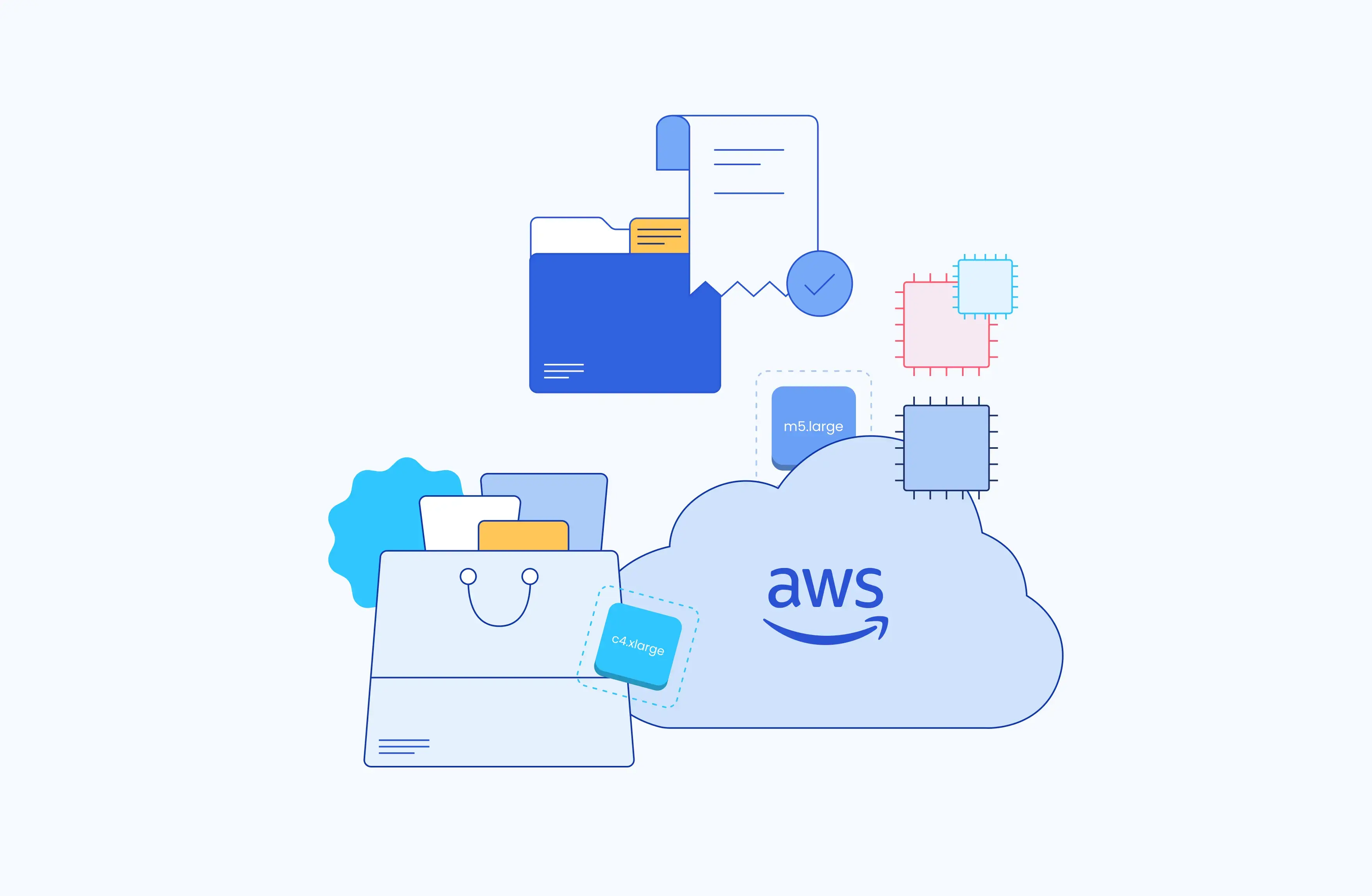 How to Save Money on AWS: 10 Tips to Consider