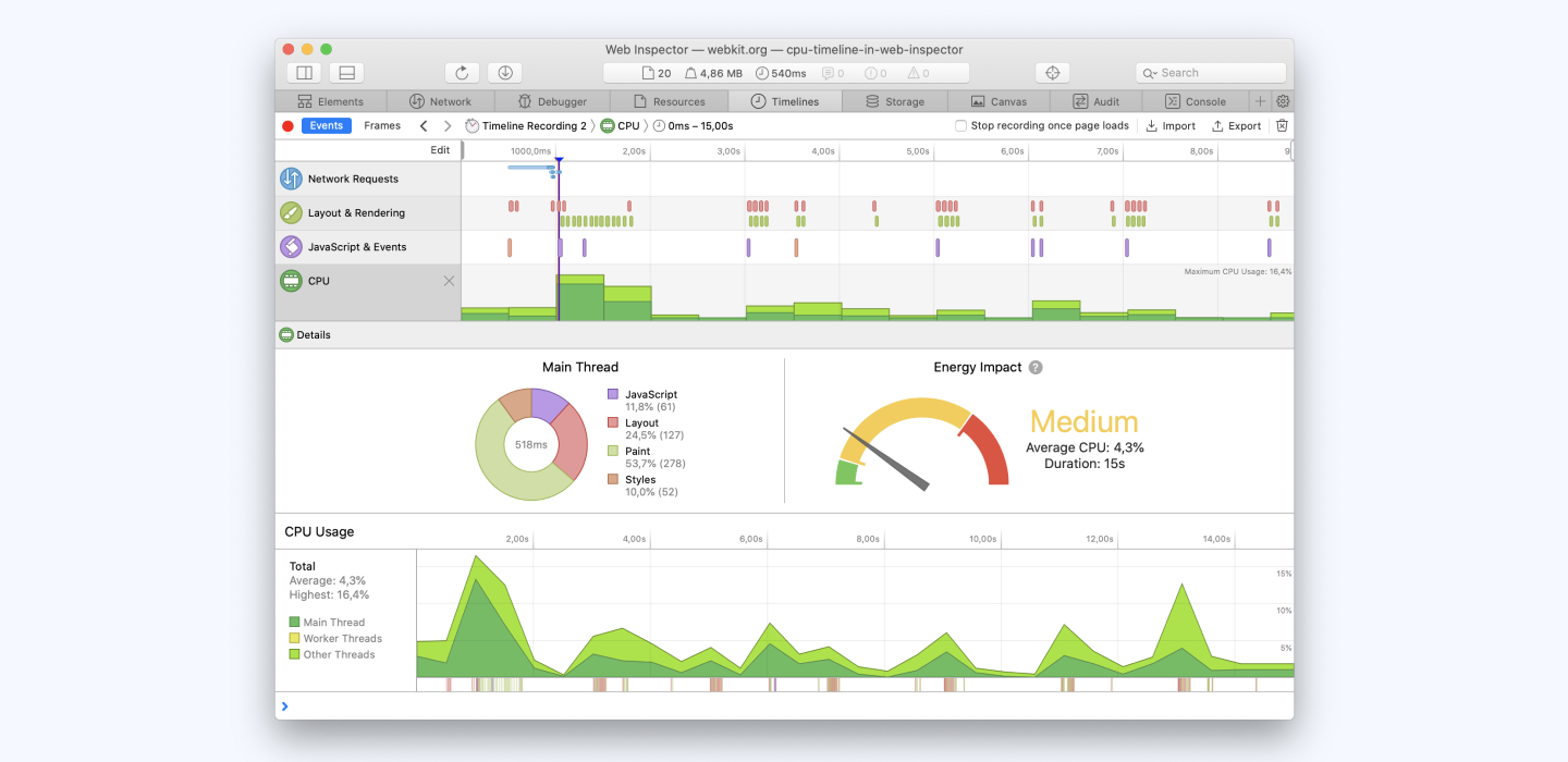 Measuring CPU usage is with Web Inspector