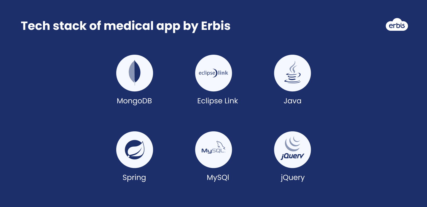 Tech stack of medical app by Erbis