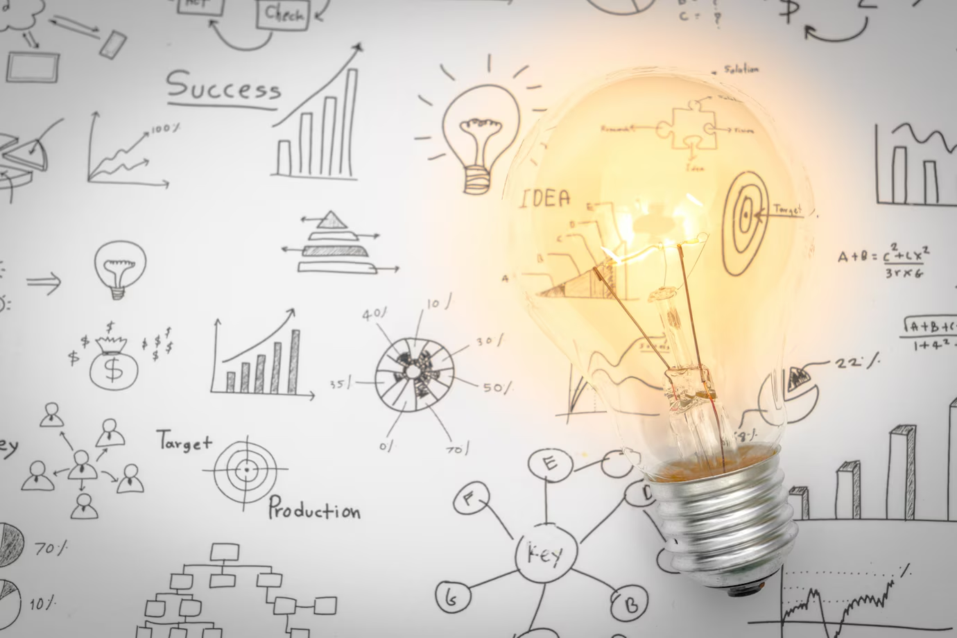 Managing a Software Development Team: 20 Best Practices in 2025