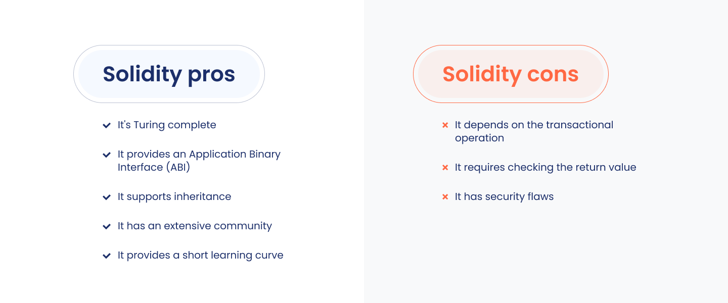 Solidity pros and cons
