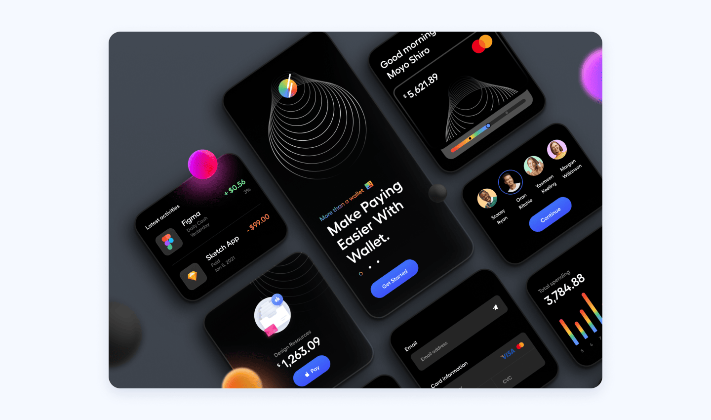 Mobile App UI Design: What to Look Out For in 2024