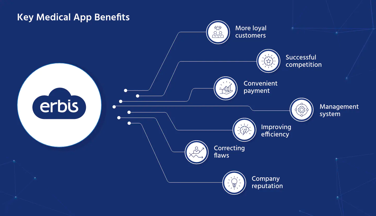 key medical app benefits