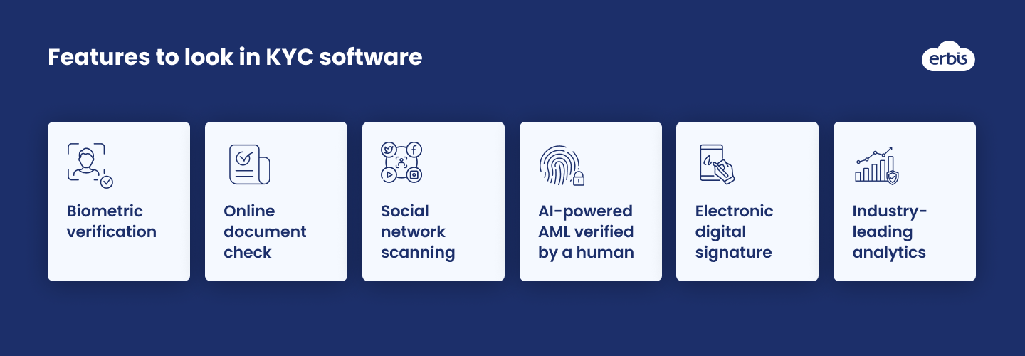 KYC features