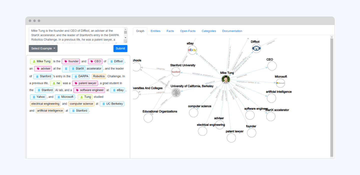 Creating a knowledge graph based on the Diffbot KaaS tool 