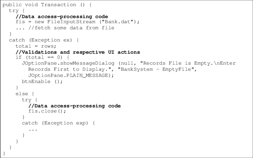 How to Avoid the “Spaghetti Code”?