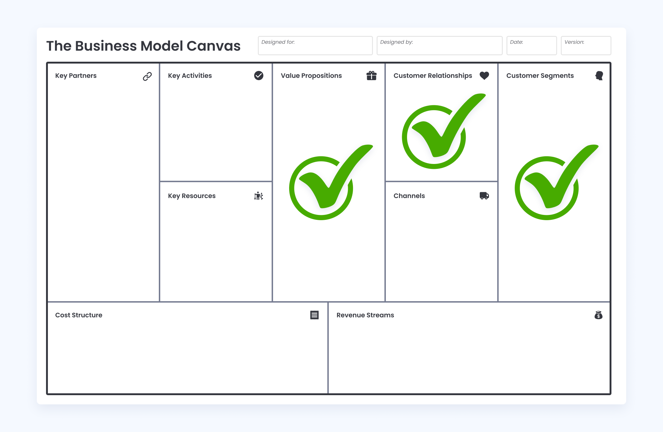 Using Lean Canvas as a part of customer research