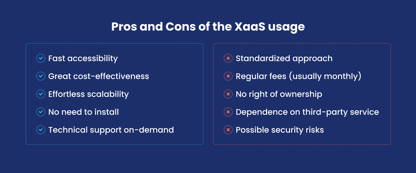 XaaS advantages and disadvantages
