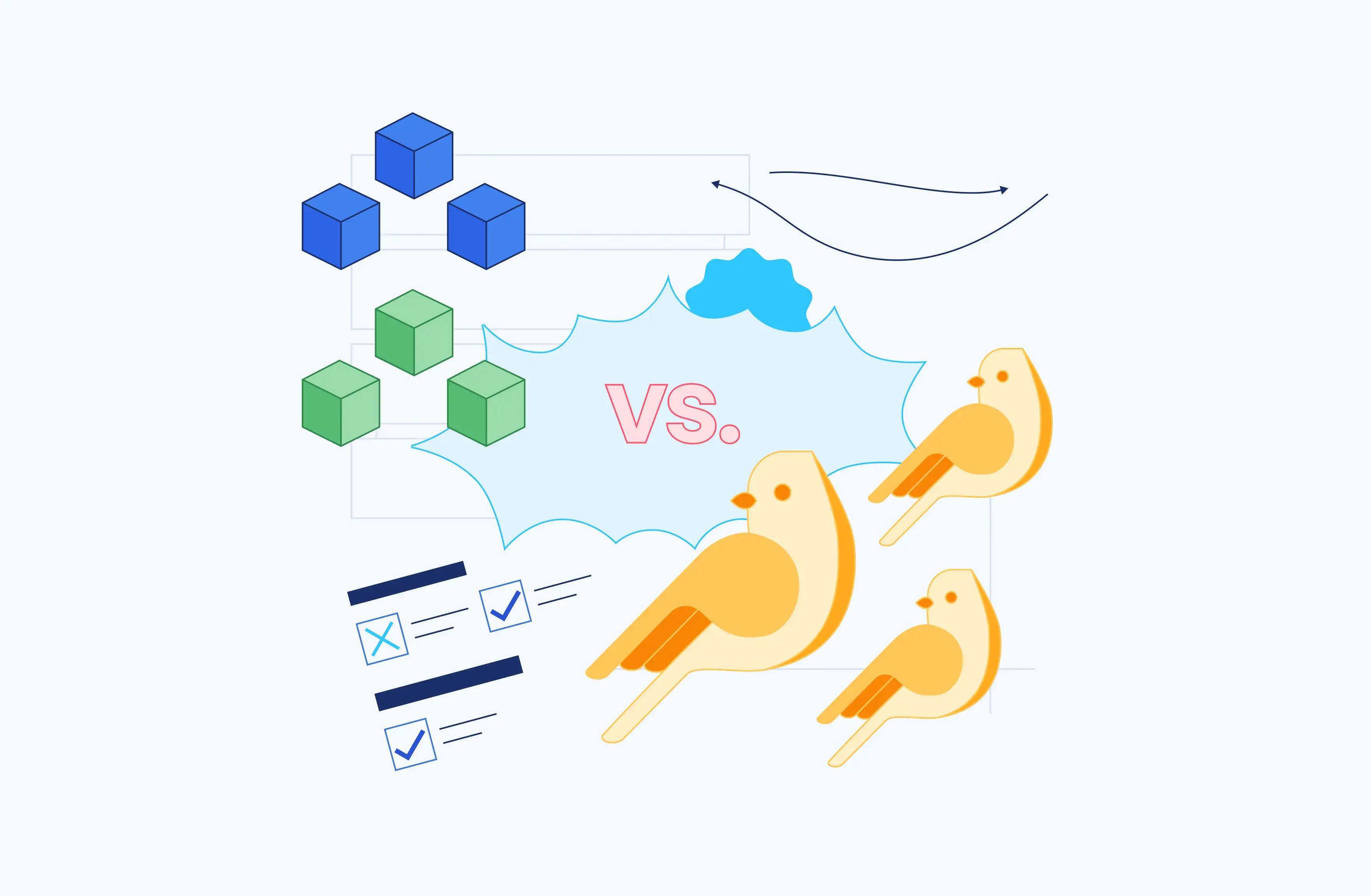 Blue-Green vs. Canary Deployment: Different Approaches to Successful Release