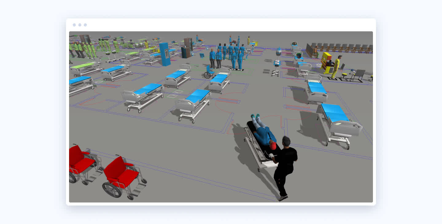 Healthcare  Arena Simulation Software