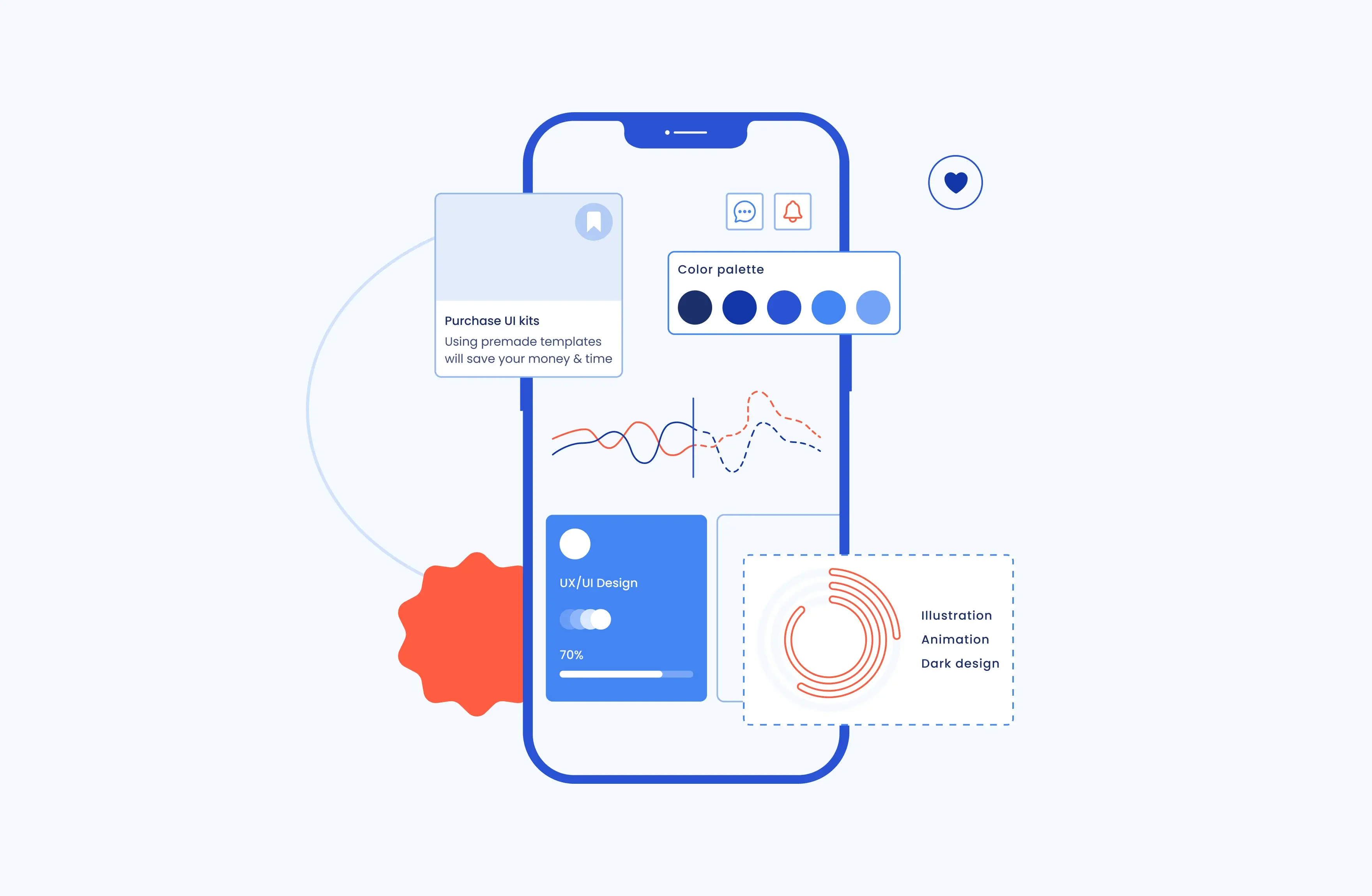 Mobile App UI Design: What to Look Out For in 2024