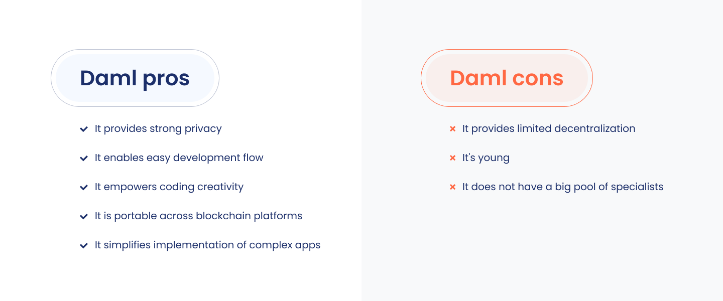Daml pros and cons
