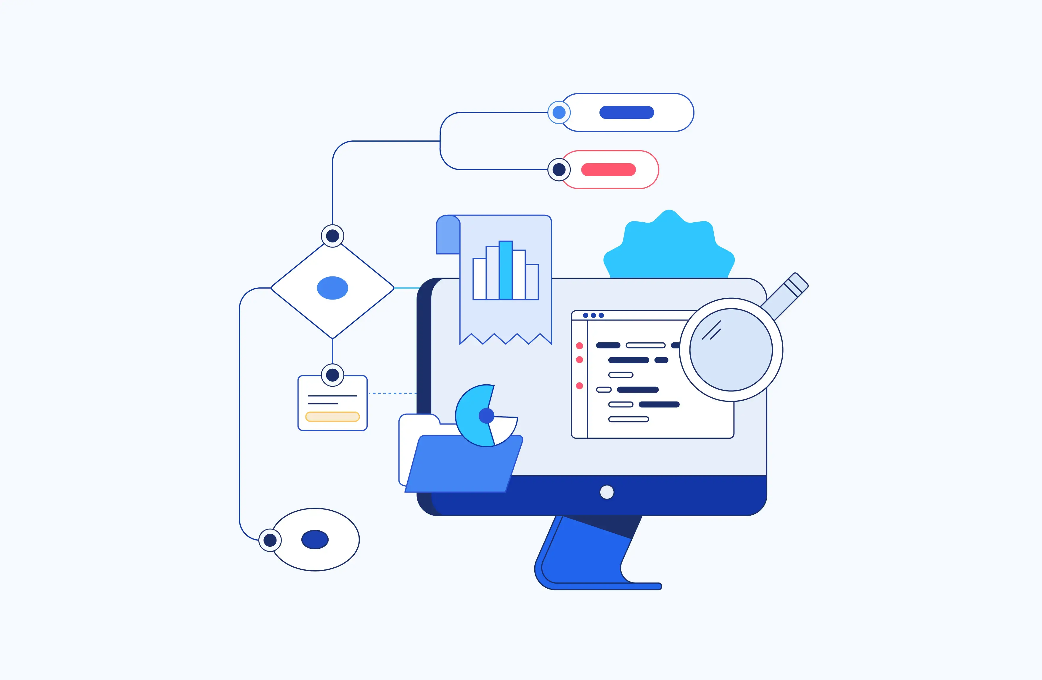 Continuous Testing: How to Measure & Improve Code Quality
