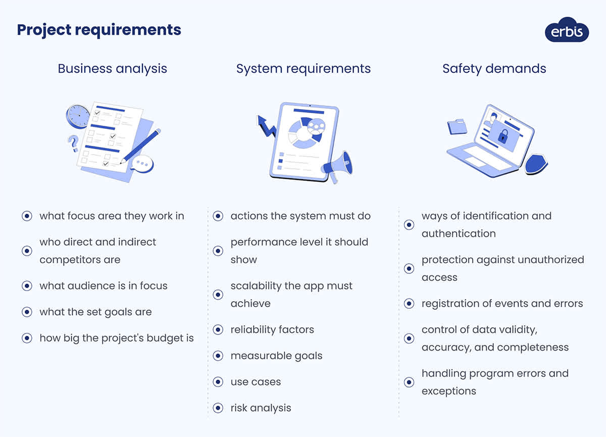 Key project requirements