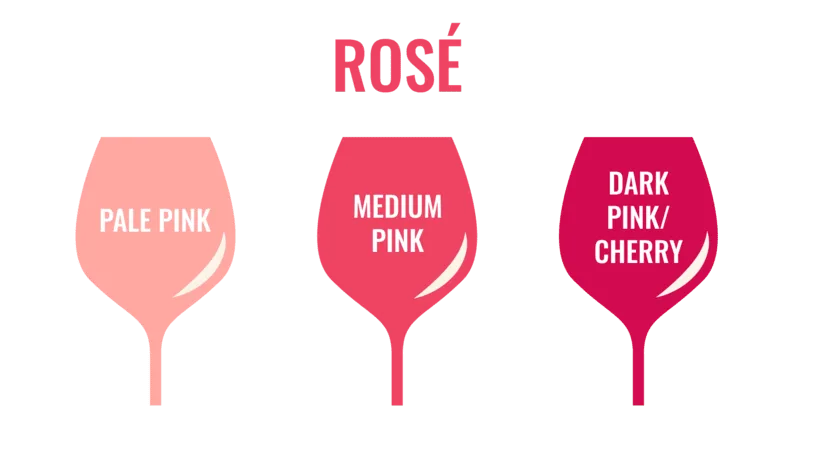  rose wine colours - chart