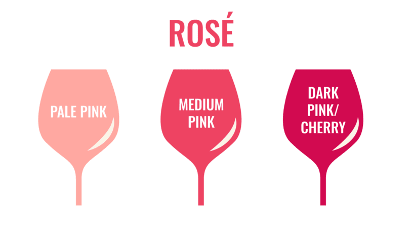  rose wine colours - chart