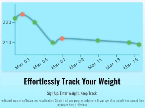 Effortless Weight Tracker