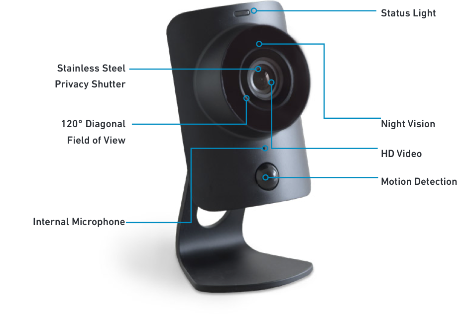 simplisafe camera indoor