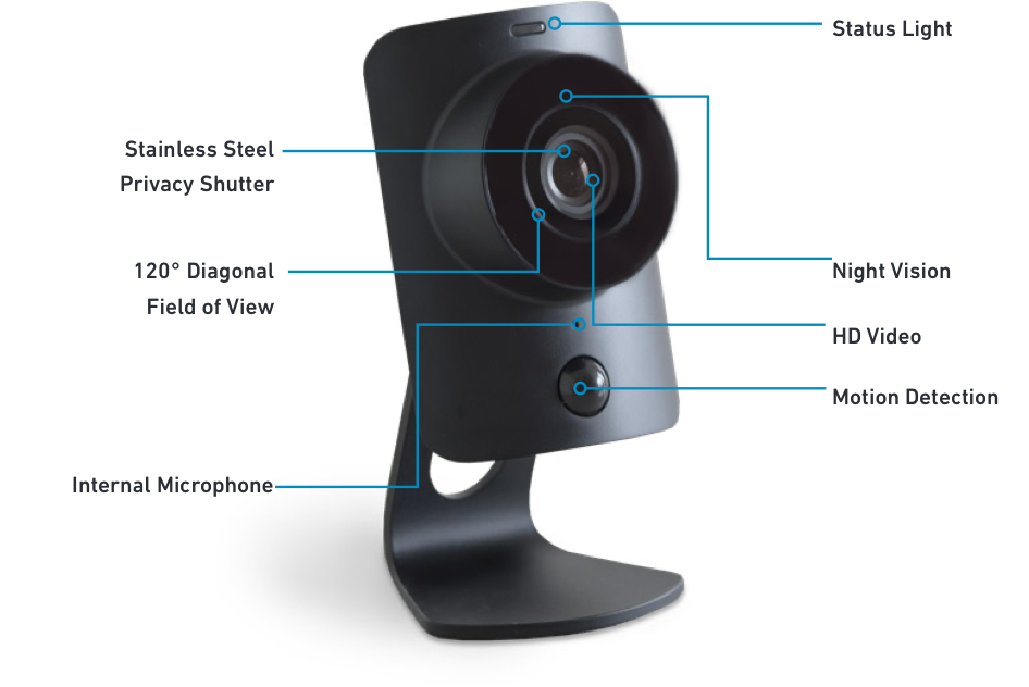 Simplisafe Home Security Camera