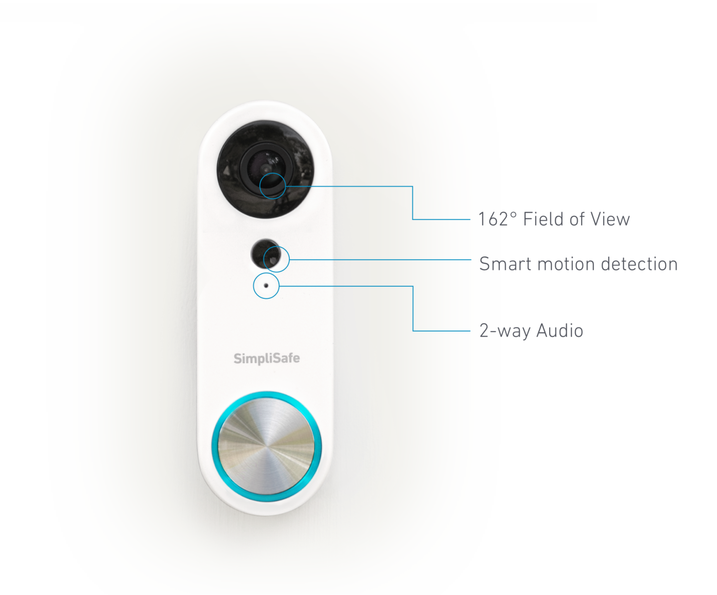 How Do Video Doorbell Cameras Work?