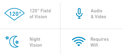 Simplisafe App Features: 120 degree field of vision, night vision, audio and video, requires wifi