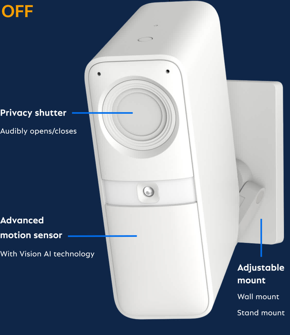 Image diagram of the Wireless Indoor Camera and its features when the shutter is closed.