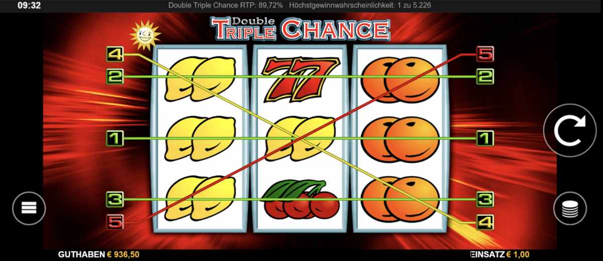 doublecasino.de – Review für Spieler aus Deutschland