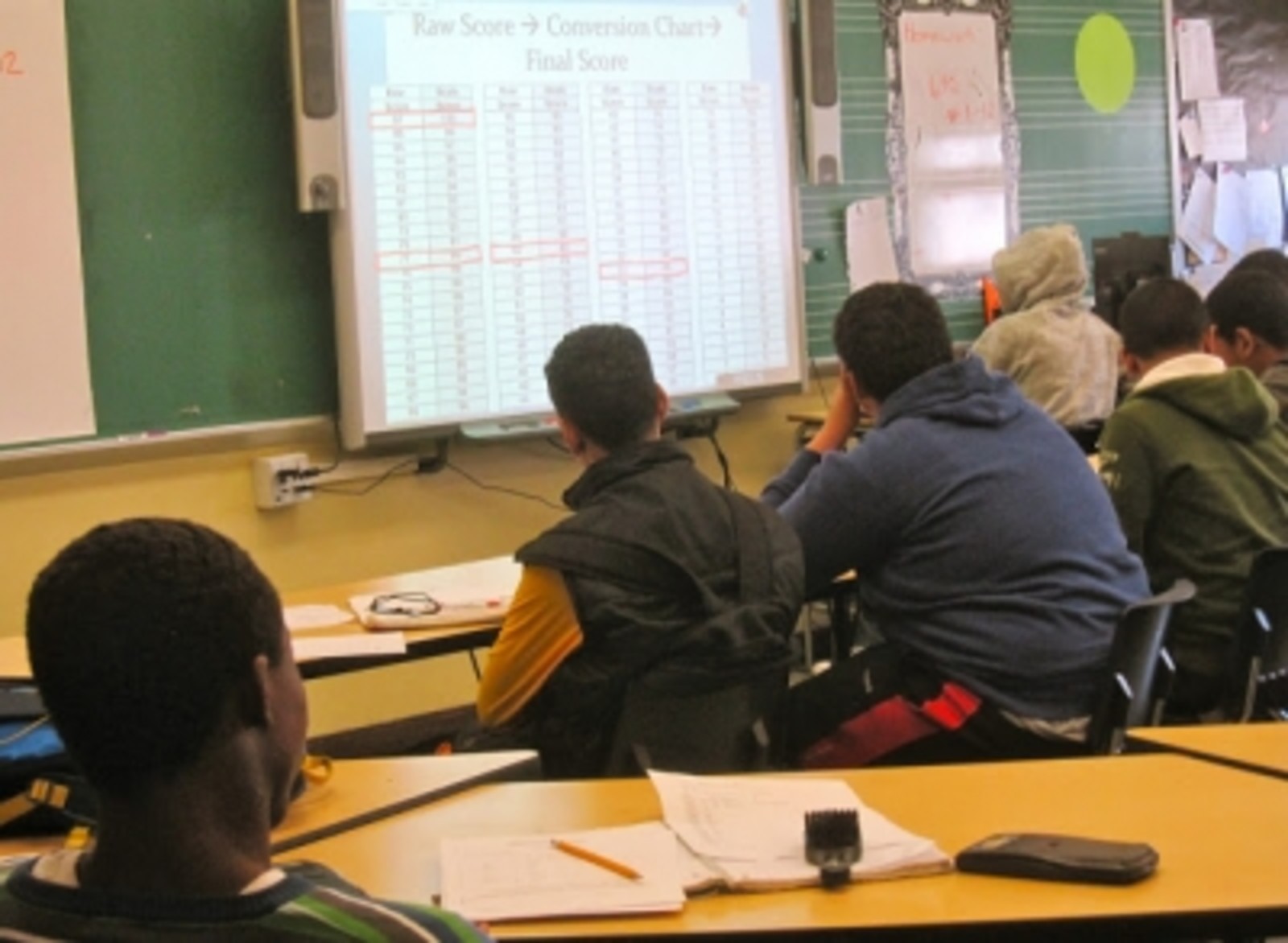 Stunned by Regents score? You can appeal - InsideSchools