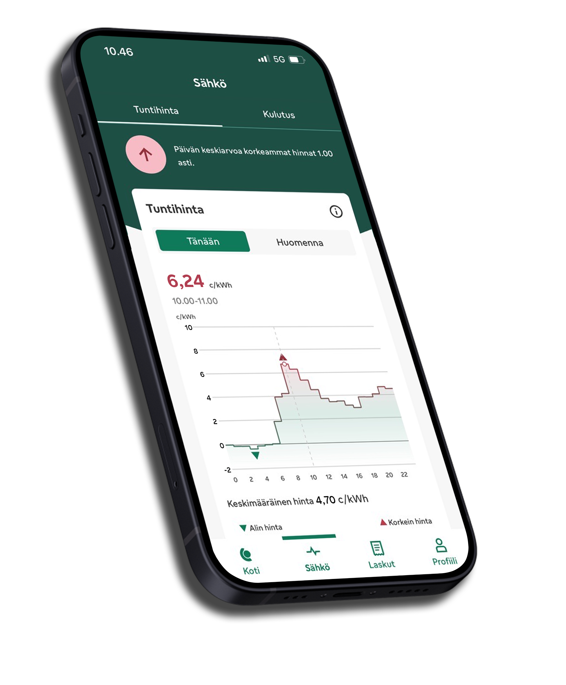 Efortuna app