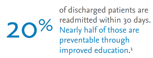 20percent-discharged